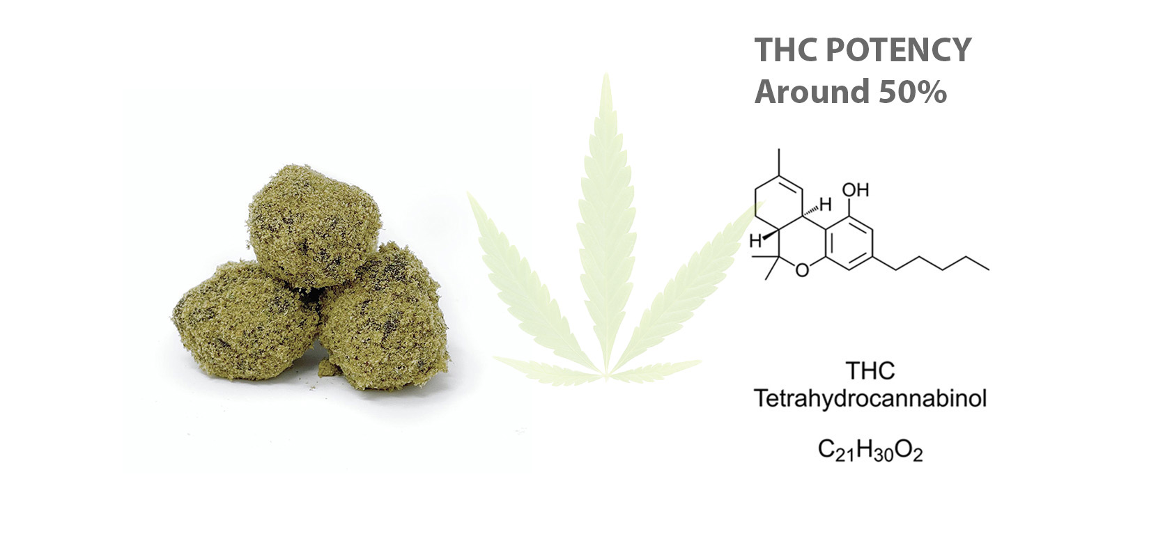 THC potency for moon rocks from Low Price Bud dispensary for cheapweed and budget buds. Online dispensary Canada for mail order marijuana.