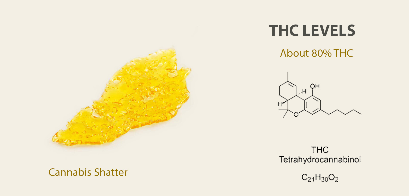 shatter weed and cannabis shatter from low price bud dispensary for cannabis concentrates and vape pens. Is shatter worth it? buy shatter online in Canada.
