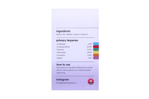 Buy Straight Goods – Kush Cake 3G Disposable online Canada