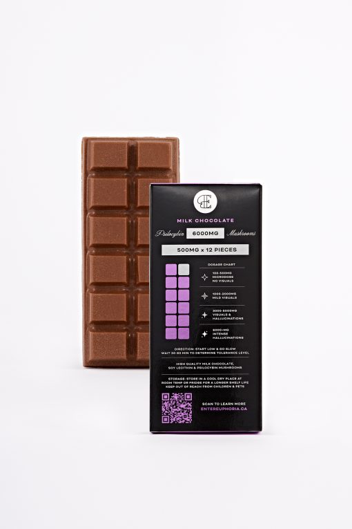 Buy Euphoria Psychedelics – Milk Chocolate 6000mg online Canada