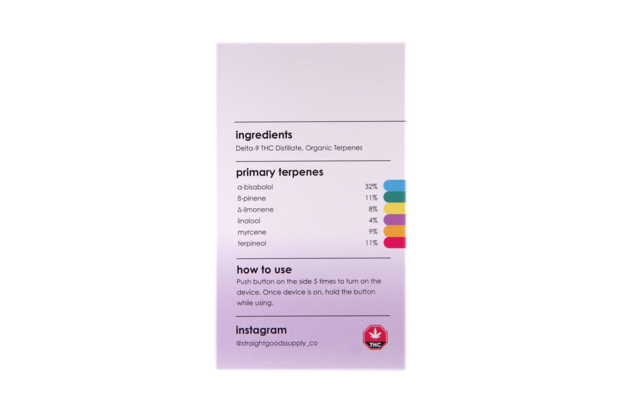 Buy Straight Goods – Pink Citrus 3G Disposable Pen online Canada