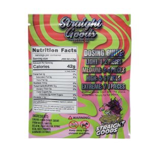 Buy Straight Goods Edibles – Watermelon (500mg THC) online Canada