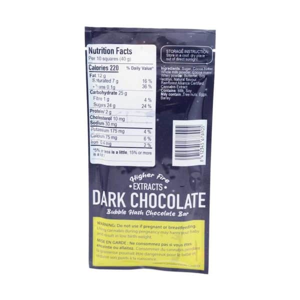 Buy Higher Fire Extracts – Bubble Hash Chocolate Bar – Dark 2000mg THC online Canada